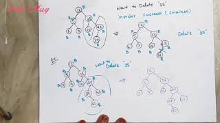 Red Black tree Deletion in Data structure 49 Data structures in telugu [upl. by Nnahsal]