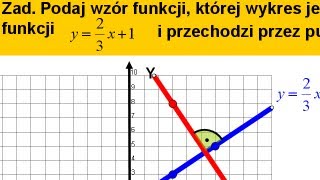 Warunek prostopadłości prostych  Zadanie  Matfiz24pl [upl. by Enilorac]