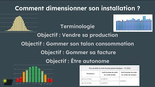 Solaire Dimensionner son installation photovoltaïque [upl. by Anjela509]