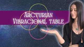 Arcturian Healing  Arcturian Vibrational Table for healing wealth abundance and much more [upl. by Cara]