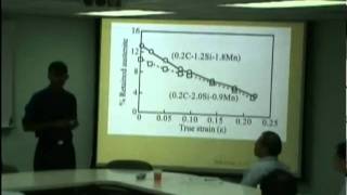 TRIPassisted steels role of retained austenite [upl. by Pet]