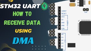 STM32 UART 4  Receive Data using the DMA [upl. by Haldas]