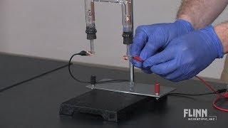 Hoffman Electrolysis Demonstration Apparatus [upl. by Greenebaum431]