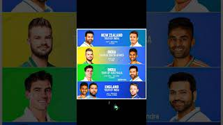 IND upcoming matches cricket trending upcoming shorts [upl. by Ahtrim125]