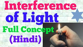 interference of light hindi [upl. by Aleina]