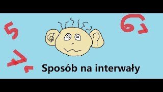 Prosty sposób na interwały gdy piosenki zawodzą [upl. by Ytima]