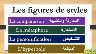 les figures de styleشرح مبسط و واضح [upl. by Ahcila931]