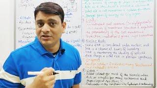 Part 2 Classification of Biomolecules [upl. by Eceinahs]