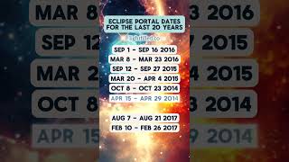 Eclipse Portal Dates for the last 20 Years [upl. by Bounds564]