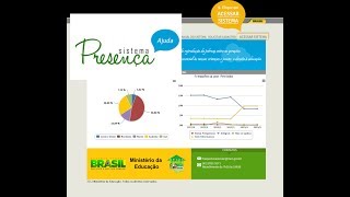 Registrar Frequência Bolsa Família  Sistema Presença Bolsa Familia [upl. by Eelsnia]