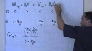 cours TS  chimie  expression du quotient de réaction à léquilibre en fonction de lavancement [upl. by Anwahsit]