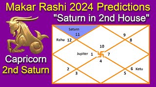 Makar Rashi 2024 Saturn in 2nd house for Capricorn Ascendant 2024 vedicastrology [upl. by Namya]