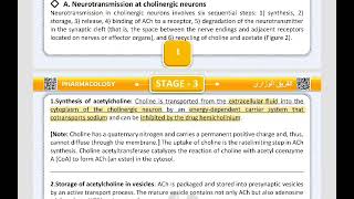 pharmacologyLec 4 cholinergic agonist part1 الفريق الوزاري [upl. by Radke]