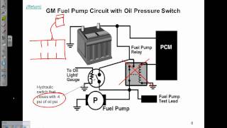 Fuel Pump Electrical Circuits Description and Operation [upl. by Lativa]