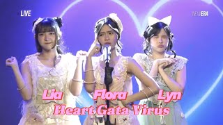 JKT48 The Mungils  Heart Gata Virus Lia Flora Lyn RKJ 121124 [upl. by Stephenie330]