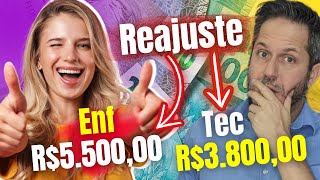 🔴 REAJUSTE DO PISO SALARIAL para o Enfermeiro R550000 e Técnico em Enfermagem R380000 [upl. by Lalaj713]