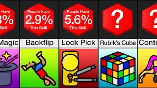 Probability Comparison Skills [upl. by Osrick715]