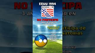 UCRANIA en los mundiales COUNTRYBALL 19302022 [upl. by Sidonie]