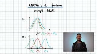 Anova analyse de la variance [upl. by Kutzenco882]