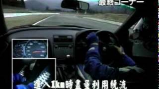 NSX test on Fuji Speedway [upl. by Marienthal]