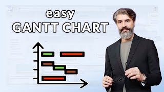 How To Create A Gantt Chart In 5 Easy Steps [upl. by Ajam231]