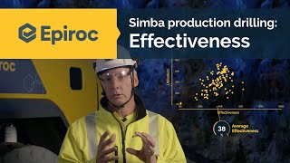 Simba production drilling  Effectiveness [upl. by Euqirrne565]