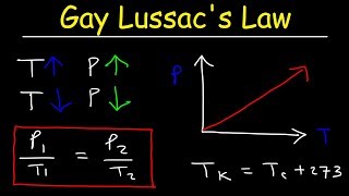 Gay Lussacs Law Practice Problems [upl. by Bradski529]