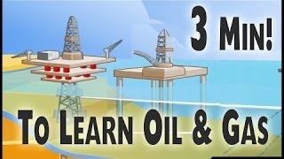 Learn Oil and Gas with Animations [upl. by Kit]