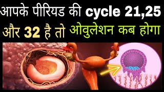 आपकी पीरियड की साइकिल 21 25 28 और 32 है तो आपका ओवुलेशन कब होगा Ovulation symptoms [upl. by Golda]