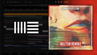 Monolink  Sirens Ableton Remake [upl. by Jezabella]
