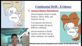 Continental Drift Theory [upl. by Louanna]