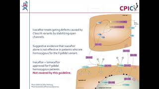 CPIC guideline for Ivacaftor and CFTR [upl. by Ivel]