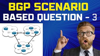 BGP ScenarioBased Question  BGP Interview Question 3 ccie [upl. by Marvella]