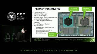 High Density Low Power MicroLED based Optical Interconnects for ChiptoChip Communications [upl. by Eiramanitsirhc]