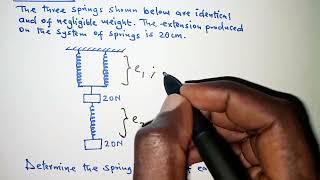 Hookes law physicsExample springs arrangement [upl. by Mckeon]