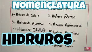 Hidruros Nomenclatura Inorgánica Parte 1 [upl. by Eizzo]