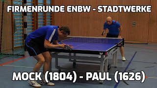 Firmenrunde EnBW  Stadtwerke Mock 1804  Paul 1626 [upl. by Wardle]