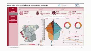 Osservatorio economico della provincia di Foggia [upl. by Sisak]