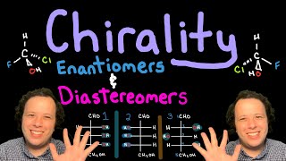 Introduction to Chirality Enantiomers and Diastereomers in Organic Chemistry [upl. by Hobey]