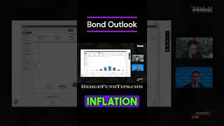 Bond Outlook [upl. by Sandie407]