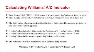 Williams AccumulationDistribution Indicator [upl. by Aneertak]