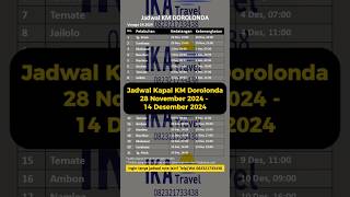 Jadwal Kapal Pelni KM Dorolonda 28 November  14 Desember 2024 jadwalkapalpelni dorolonda [upl. by Anaerdna408]