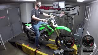 How Much Power Does The 2019 Kawasaki KX450 Make [upl. by Sesom626]