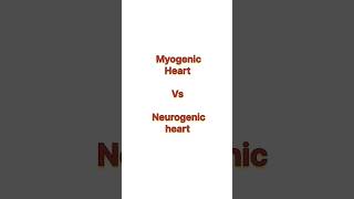 Myogenic Heart Vs Neurogenic heart neet neet2025 botany biology aiims [upl. by Fianna22]