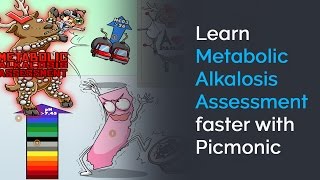 Learn Metabolic Alkalosis Assessment Faster with Picmonic NCLEX® Nursing School [upl. by Nnylimaj393]