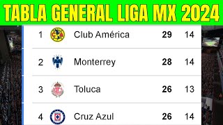 🚨 TABLA GENERAL LIGA MX 2024  Liga MX Jornada 14 [upl. by Gine]