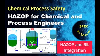 HAZOP for Chemical and Process Engineers [upl. by Naegem412]