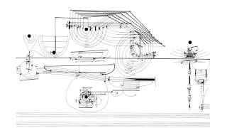 Cornelius Cardew Treatise Page 183 [upl. by Oetam]