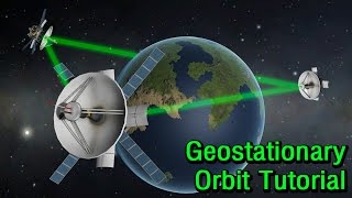 KSP 12 How To Create a Geostationary Relay Network [upl. by Akiehsal]