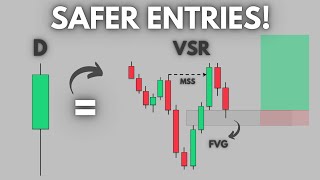 Mind Blowing Safe Forex amp Crypto Entry Confirmations You Didnt Know [upl. by Dnomaj]